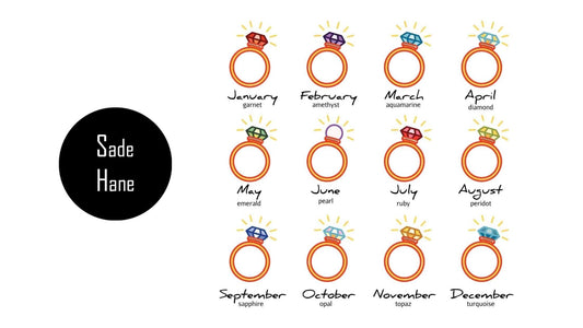 Discover the Magic and Meaning of Birthstone Jewellery - Sadehane